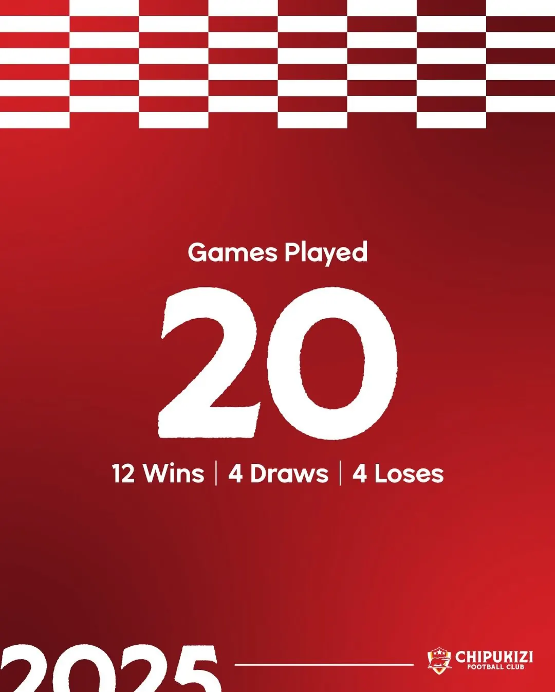 A campaign graphic thanking Chipukizi FC players, partners and fans for the season.